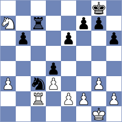 Novosel - Ponikarovsky (chess.com INT, 2024)