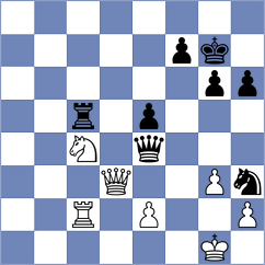Costa - Leiva Rodriguez (Chess.com INT, 2020)