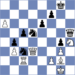 Kabilov - Kazancev (chess.com INT, 2023)