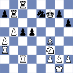 Khamzin - Todorovic (Chess.com INT, 2021)