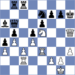 Maerevoet - Gogolev (chess.com INT, 2023)