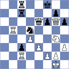 Skurikhin - Ondrus (Chess.com INT, 2021)