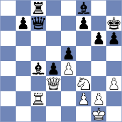 Lima - Mullodzhanov (chess.com INT, 2024)