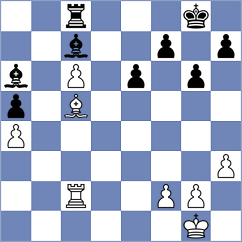 Alcazar Jimenez - Dmitrenko (chess.com INT, 2024)