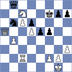 Kasparov - Bordet (Besancon, 1999)