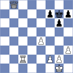 Zaksaite - Hoshino (Chess.com INT, 2021)