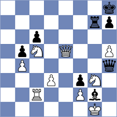 Karwowski - Stanisz (chess.com INT, 2023)