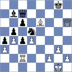 Potapova - Korchynskyi (chess.com INT, 2024)
