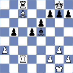 Smirnov - Micic (chess.com INT, 2024)