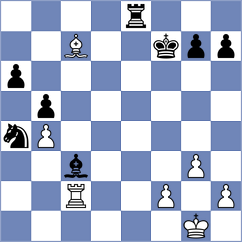 Pichot - Shimanov (chess.com INT, 2023)