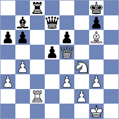 Chigaev - Javakhadze (chess.com INT, 2023)