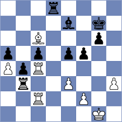 Gong - Sjugirov (chess.com INT, 2022)