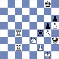 Makhnev - Kaminski (Chess.com INT, 2021)