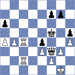 Faizrakhmanov - Md (chess.com INT, 2024)