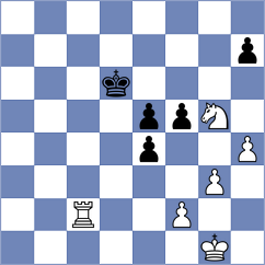 Degenbaev - Zhong (chess.com INT, 2023)