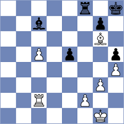 Campos - Gutierrez Olivares (chess.com INT, 2024)