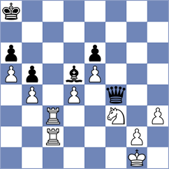 Dishman - Parfenov (chess.com INT, 2024)