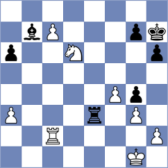 Mohammad - Vokhidov (chess.com INT, 2021)