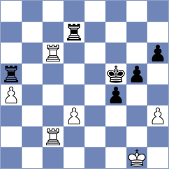 Gaboyan - Pruess (Chess.com INT, 2021)
