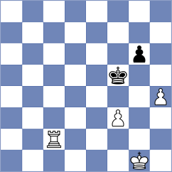 Moaataz - Aqib Javaid Butt (chess.com INT, 2022)