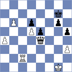 Kornyukov - Marczuk (chess.com INT, 2024)