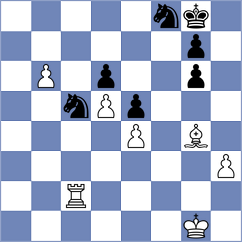 Melkumyan - Gutierrez Olivares (chess.com INT, 2024)