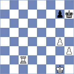 Laddha - Bodrogi (chess.com INT, 2024)