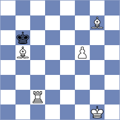 Mishra - Skytte (chess.com INT, 2024)