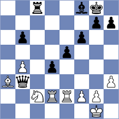 Prydun - Vila Dupla (chess.com INT, 2024)