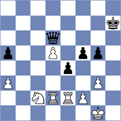 Martinez Lopez - Asavasaetakul (chess.com INT, 2023)