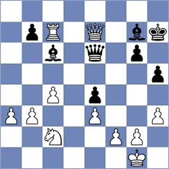 Siddharth - Wittke (Chess.com INT, 2021)