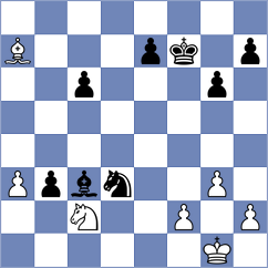 Lalanne - Yeletsky (chess.com INT, 2023)