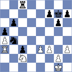 Suvorov - Gabrielian (Chess.com INT, 2020)