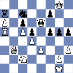 Ismagilov - Degtiarev (chess.com INT, 2023)