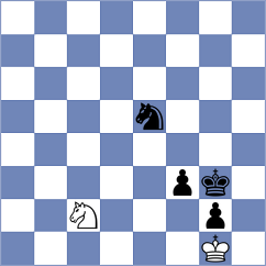 Szadkowski - Pinheiro (chess.com INT, 2021)