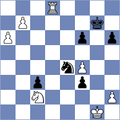 Duda - Novosel (chess.com INT, 2024)