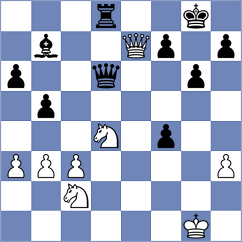 Chernov - Petesch (chess.com INT, 2024)