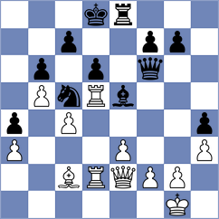 Teillet - Weldegebriel Beraki (chess.com INT, 2024)