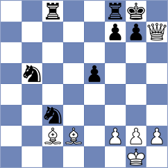 Su - Gulamirian (chess.com INT, 2023)