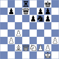 Siniauski - Kukhmazov (chess.com INT, 2021)