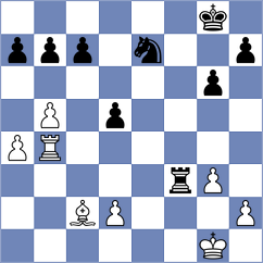 Gutierrez Olivares - Czopor (chess.com INT, 2024)