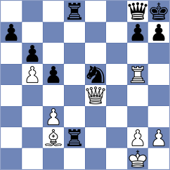 Gevorgyan - Andreikin (Chess.com INT, 2021)