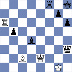 Khrapko - Siddharth (Chess.com INT, 2021)