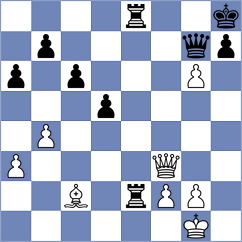 Havlik - Martinez Alcantara (Chess.com INT, 2020)