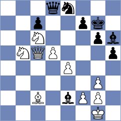 Gao - Blanco Diez (chess.com INT, 2024)