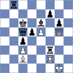 Akopian - Kislov (Chess.com INT, 2020)