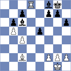 Ter Sahakyan - Guseynov (Chess.com INT, 2021)