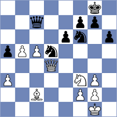 Sourath - San Thit Lwin (chess.com INT, 2023)