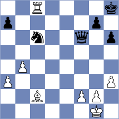 Kovalevsky - Butti (chess.com INT, 2024)