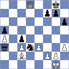 Seo - Perera Alfonso (Chess.com INT, 2021)